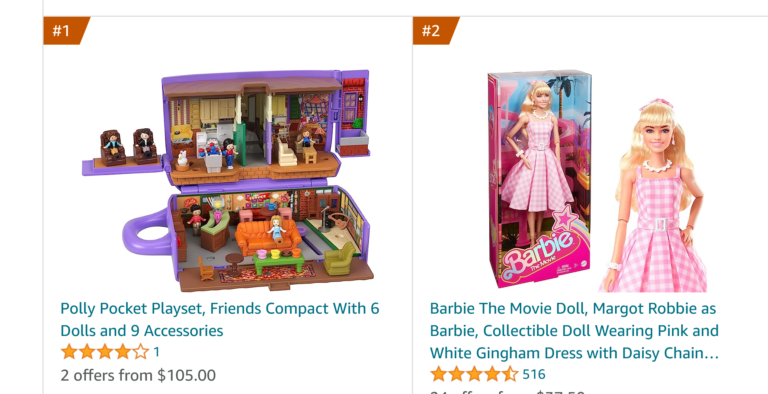 “Barbie” Fever Cools Down as Feminist Fantasy Film Drops 40% on Monday, Only 2nd Best Selling Doll on Amazon