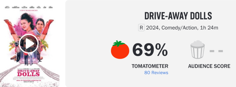 Sex Toys and Star Cameos (Matt Damon, Miley Cyrus) Featured in “Drive Away Dolls,” Currently Rated at 69 on Rotten Tomatoes