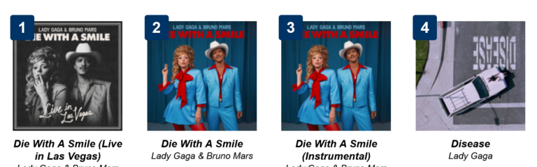 Lady Gaga Takes Top 4 Spots on iTunes Top 100 with New Song, Bruno Mars Duet Live